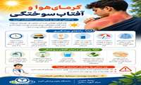 پوستر آفتاب سوختگی
