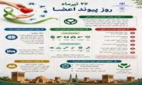 تبریک روز پیوند اعضا